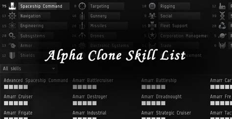 alpha clone skills